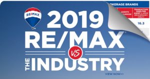 remaxvsindustry2019-300x158